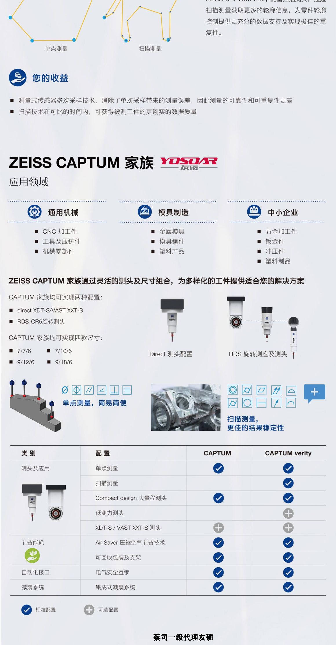 海南蔡司三坐标CAPTUM